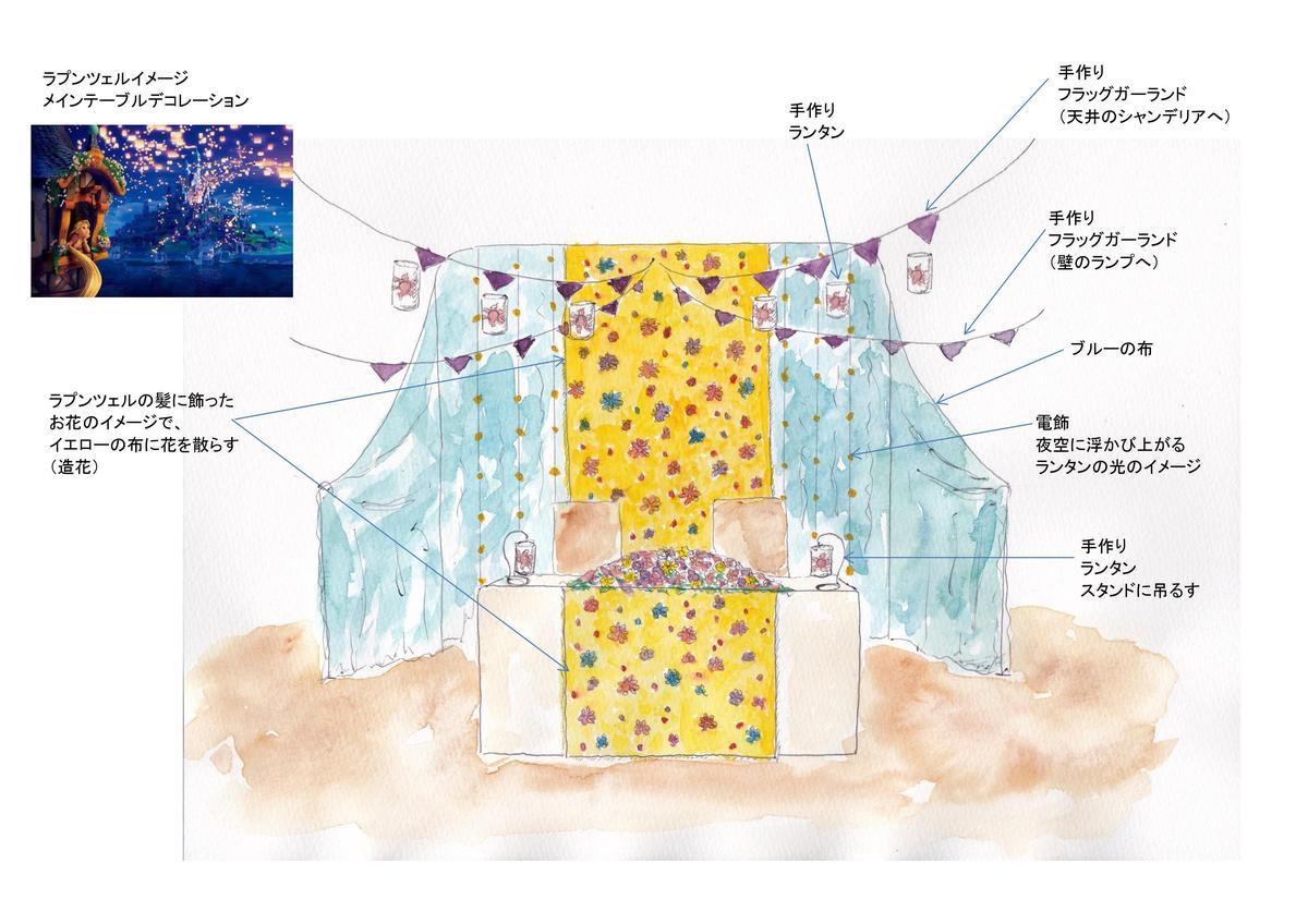 ディズニーテーマ ラプンツェル リトルマーメイドウェディングアイディア集 結婚式の花の専門店 東京 横浜 さいたま対応 花屋福太郎